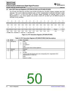 浏览型号TMS320TCI6487的Datasheet PDF文件第50页
