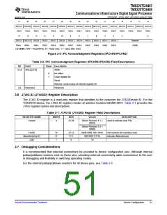 浏览型号TMS320TCI6487的Datasheet PDF文件第51页