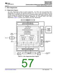 浏览型号TMS320TCI6487的Datasheet PDF文件第57页