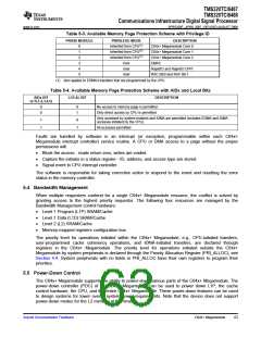 浏览型号TMS320TCI6487的Datasheet PDF文件第63页