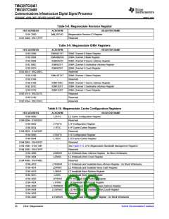 浏览型号TMS320TCI6487的Datasheet PDF文件第66页