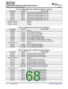 浏览型号TMS320TCI6487的Datasheet PDF文件第68页