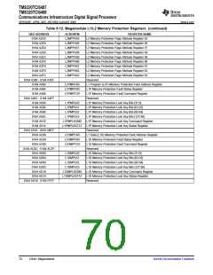 浏览型号TMS320TCI6487的Datasheet PDF文件第70页