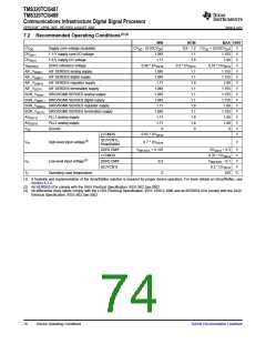 浏览型号TMS320TCI6487的Datasheet PDF文件第74页