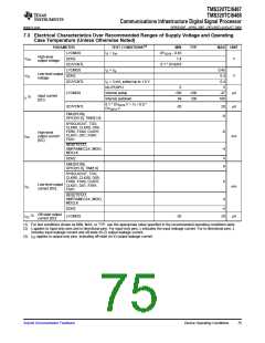 浏览型号TMS320TCI6487的Datasheet PDF文件第75页