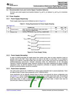 浏览型号TMS320TCI6487的Datasheet PDF文件第77页