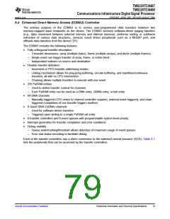 浏览型号TMS320TCI6487的Datasheet PDF文件第79页