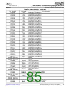 浏览型号TMS320TCI6487的Datasheet PDF文件第85页