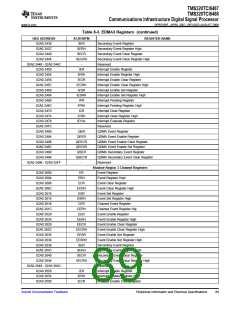 浏览型号TMS320TCI6487的Datasheet PDF文件第89页