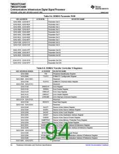 浏览型号TMS320TCI6487的Datasheet PDF文件第94页