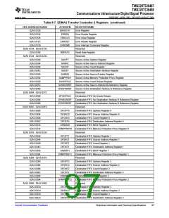 浏览型号TMS320TCI6487的Datasheet PDF文件第97页