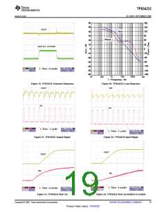 浏览型号TPS54232的Datasheet PDF文件第19页