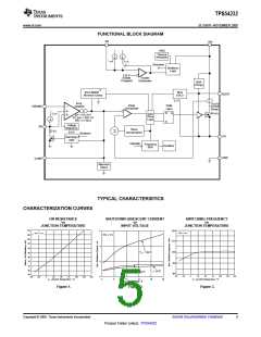 浏览型号TPS54232的Datasheet PDF文件第5页