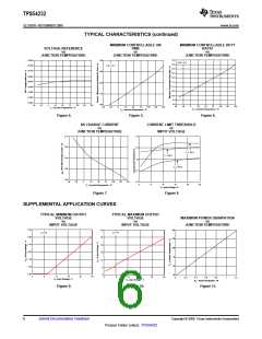 浏览型号TPS54232的Datasheet PDF文件第6页