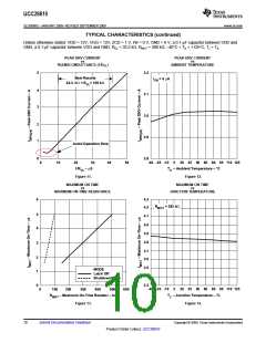 浏览型号UCC28610的Datasheet PDF文件第10页