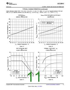 浏览型号UCC28610的Datasheet PDF文件第11页