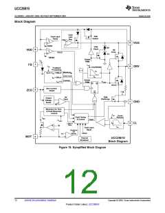 浏览型号UCC28610的Datasheet PDF文件第12页