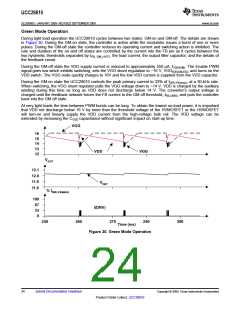浏览型号UCC28610的Datasheet PDF文件第24页
