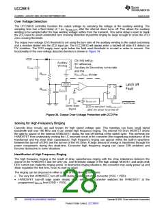浏览型号UCC28610的Datasheet PDF文件第28页