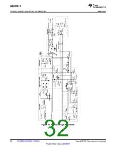 浏览型号UCC28610的Datasheet PDF文件第32页