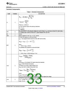 浏览型号UCC28610的Datasheet PDF文件第33页