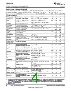 浏览型号UCC28610的Datasheet PDF文件第4页