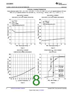 浏览型号UCC28610的Datasheet PDF文件第8页