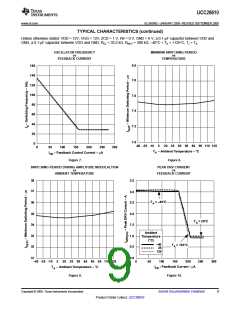 浏览型号UCC28610的Datasheet PDF文件第9页