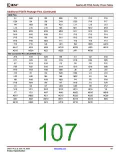 浏览型号XC2S200E-6FTG256I的Datasheet PDF文件第107页