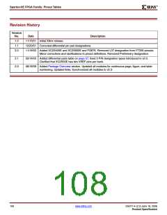 浏览型号XC2S200E-6FTG256I的Datasheet PDF文件第108页