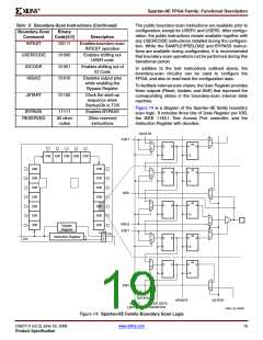 浏览型号XC2S200E-6FTG256I的Datasheet PDF文件第19页