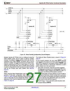 浏览型号XC2S200E-6FTG256I的Datasheet PDF文件第27页