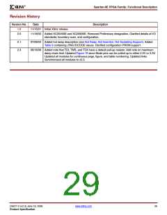 浏览型号XC2S200E-6FTG256I的Datasheet PDF文件第29页