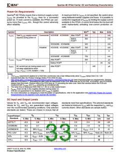 浏览型号XC2S200E-6FTG256I的Datasheet PDF文件第33页