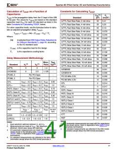 浏览型号XC2S200E-6FTG256I的Datasheet PDF文件第41页