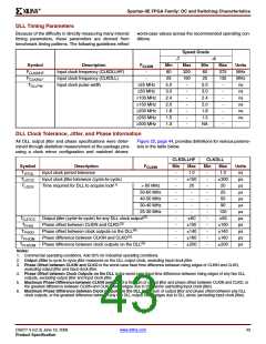浏览型号XC2S200E-6FTG256I的Datasheet PDF文件第43页