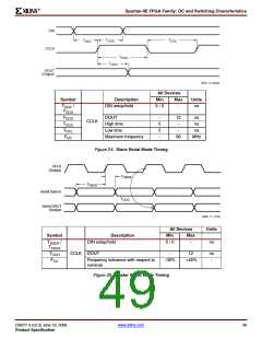 浏览型号XC2S200E-6FTG256I的Datasheet PDF文件第49页
