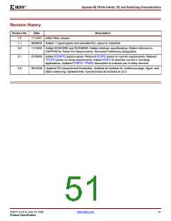 浏览型号XC2S200E-6FTG256I的Datasheet PDF文件第51页
