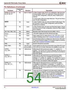 浏览型号XC2S200E-6FTG256I的Datasheet PDF文件第54页
