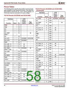 浏览型号XC2S200E-6FTG256I的Datasheet PDF文件第58页