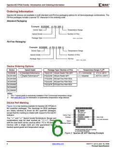 浏览型号XC2S200E-6FTG256I的Datasheet PDF文件第6页