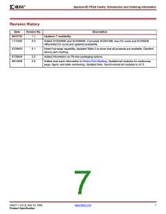 浏览型号XC2S200E-6FTG256I的Datasheet PDF文件第7页