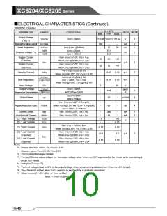 浏览型号XC6204的Datasheet PDF文件第10页