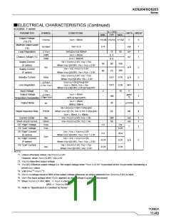 浏览型号XC6204的Datasheet PDF文件第11页