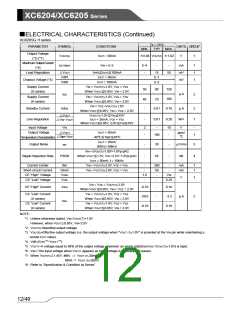 浏览型号XC6204的Datasheet PDF文件第12页