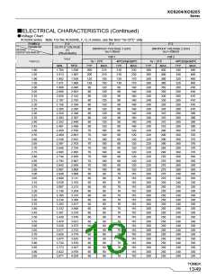 浏览型号XC6204的Datasheet PDF文件第13页