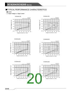 浏览型号XC6204的Datasheet PDF文件第20页