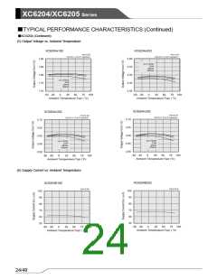浏览型号XC6204的Datasheet PDF文件第24页