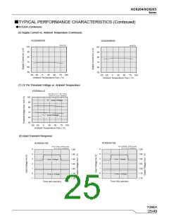 浏览型号XC6204的Datasheet PDF文件第25页
