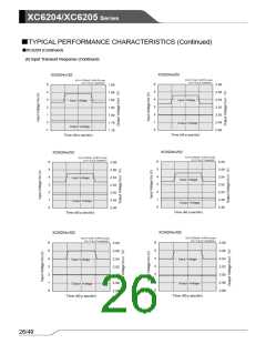 浏览型号XC6204的Datasheet PDF文件第26页
